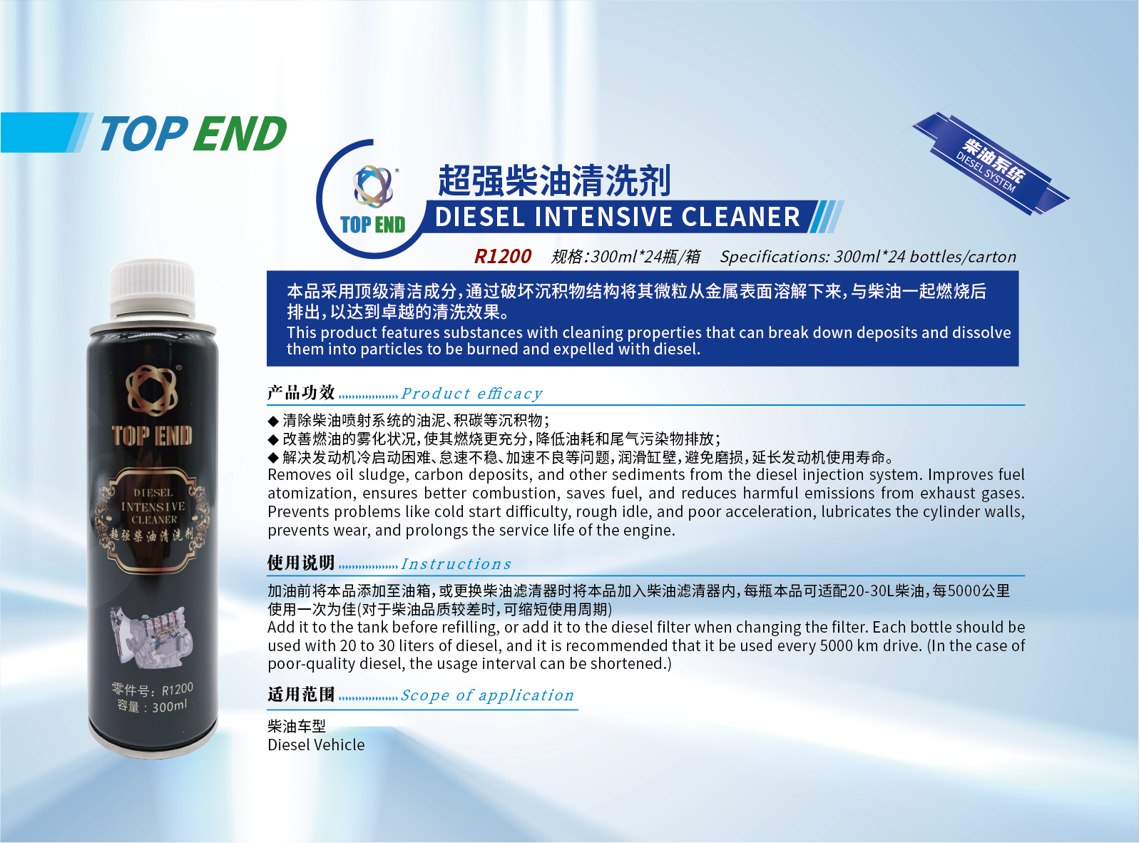 超強(qiáng)柴油清洗劑 (2).png