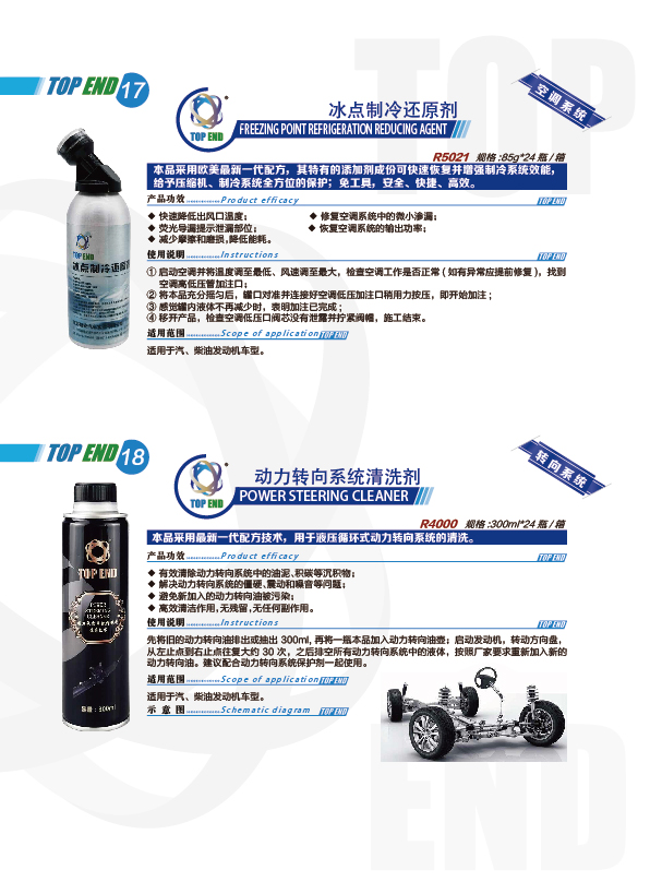 TOPEND產(chǎn)品手冊2021版(圖13)