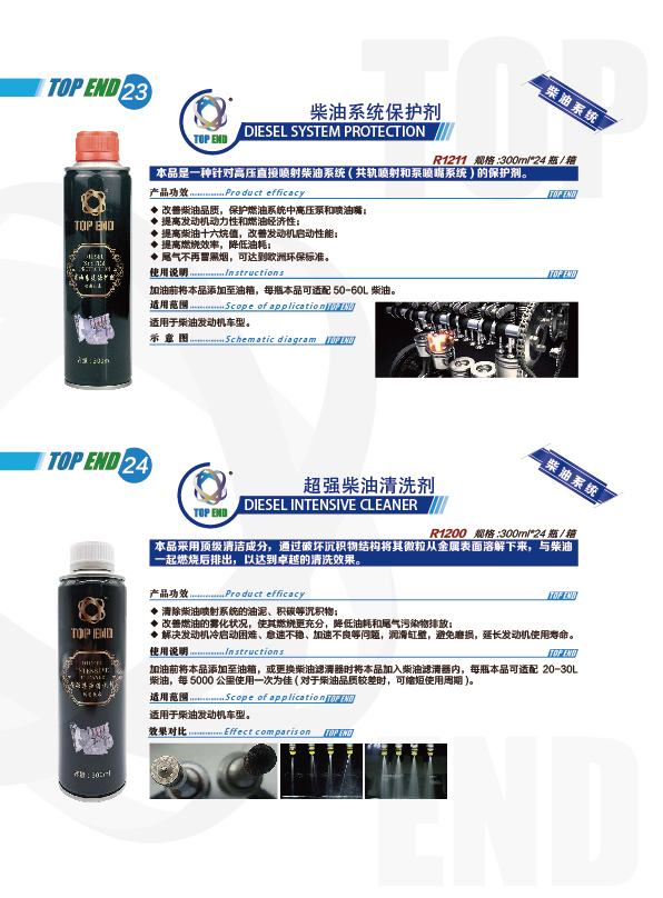 TOPEND產(chǎn)品手冊2021版(圖16)